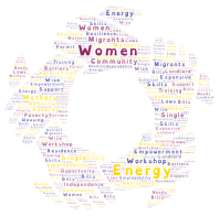 Workshops for women as part of the WISE and LIGHT projects